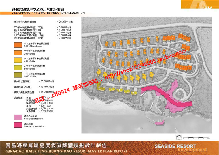 住宅区规划商业别墅群设计cad总图方案文本景观环境绿化彩平