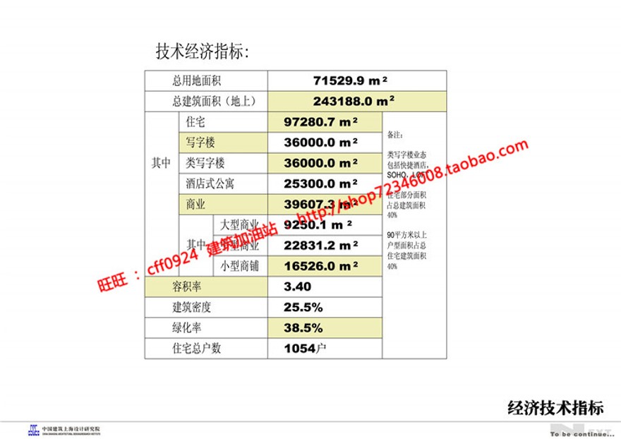 小区规划住宅区住宅和商业为一体的cad总图及方案文本