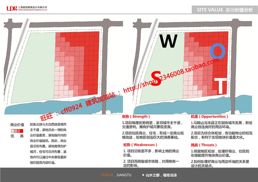 雨润城市规划设计设计综合体小区规划商业街区设计cad总图平面文本