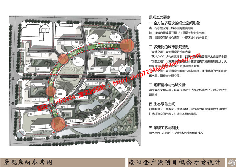 规模化密集小区规划居民服务区cad总图方案文本分析图