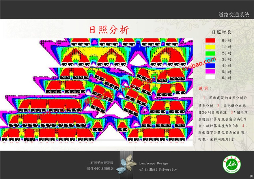 小区规划住宅区住宅CAD总图方案文本效果图