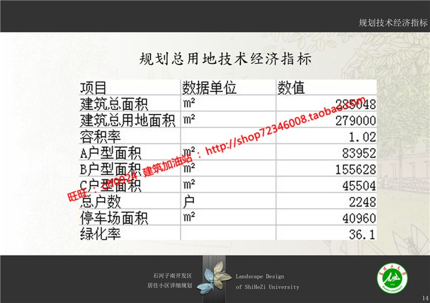 小区规划住宅区住宅CAD总图方案文本效果图