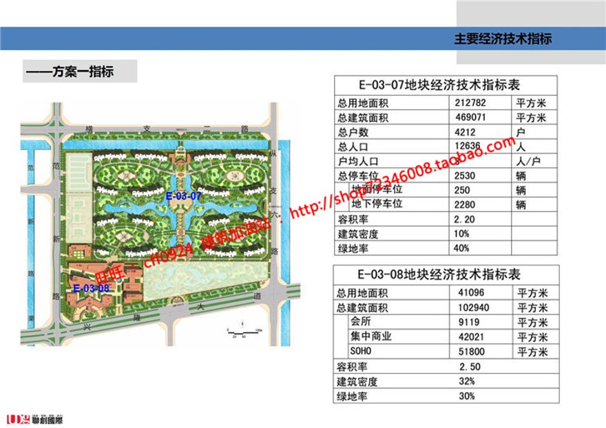 居住住宅区小区规划方案设计cad总图ppt文本jpg导出图片