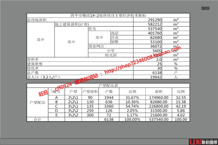 小区规划住宅区两不同方案cad总图彩色总平面