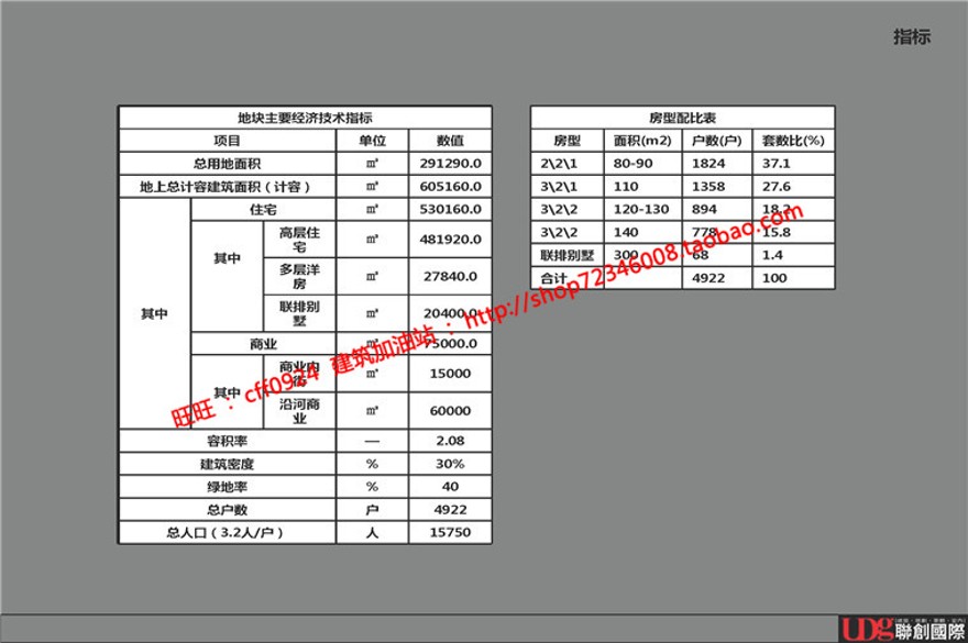 小区规划住宅区两不同方案cad总图彩色总平面