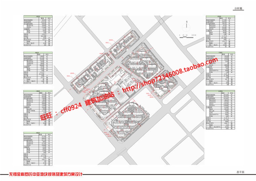 住宅区小区住宅规划设计效果图文本cad总图/平面/户型