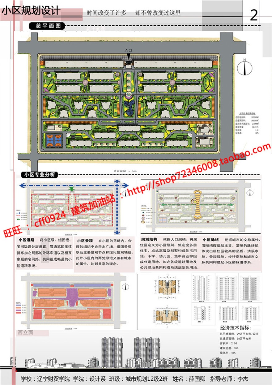 建筑学住宅区规划设计文本jpg展板排版psd建筑景观规划资料集