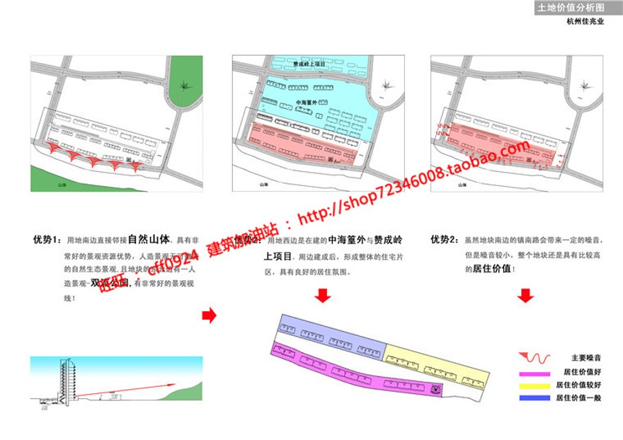 小区规划住宅区方案设计高清文本cad总图平立剖