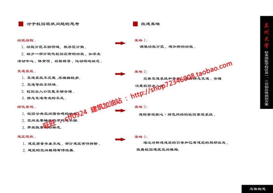 建筑小区规划方案设计总图cad图纸文本