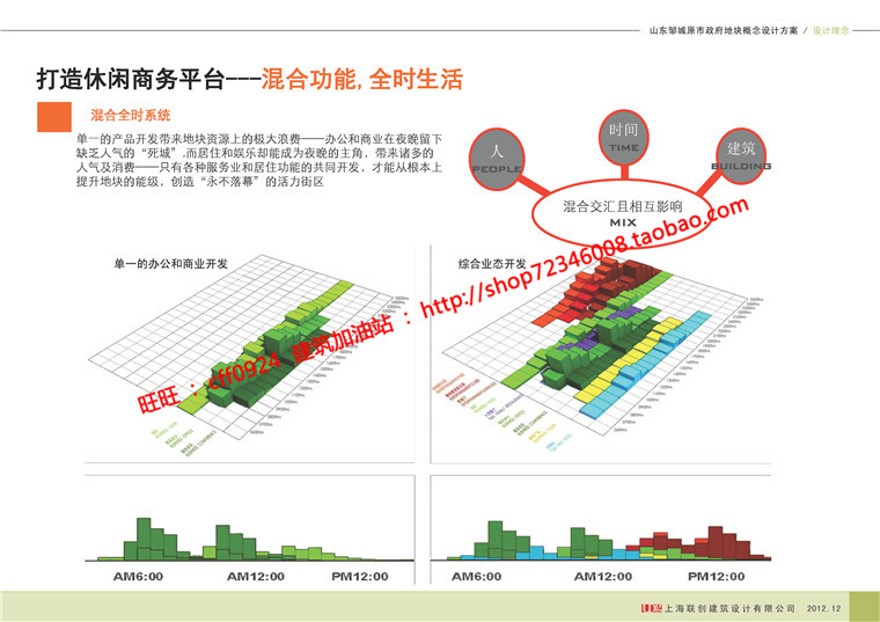 中标方案文本景观建筑规划项目投标小区住宅区规划设计cad总图效建筑资源