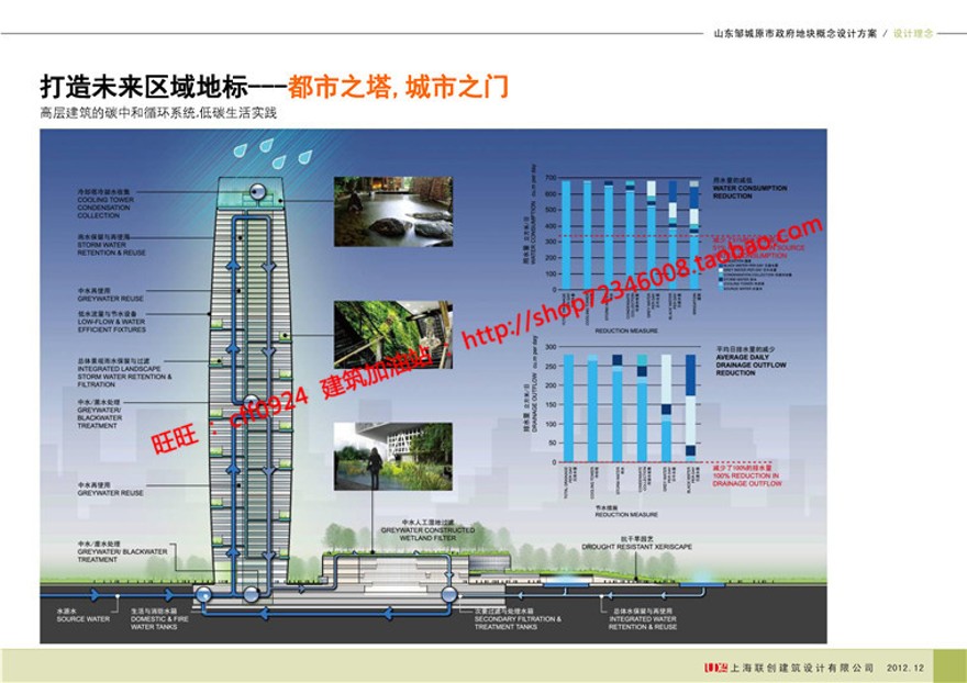 中标方案文本景观建筑规划项目投标小区住宅区规划设计cad总图效建筑资源