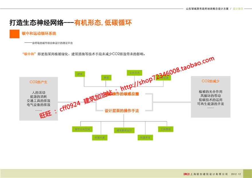 中标方案文本景观建筑规划项目投标小区住宅区规划设计cad总图效建筑资源