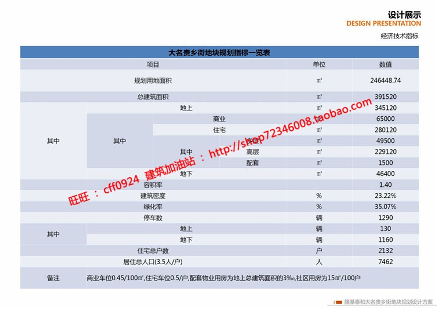 规模化生活服务区住宅区商业区小区规划cad图纸文本效建筑资源