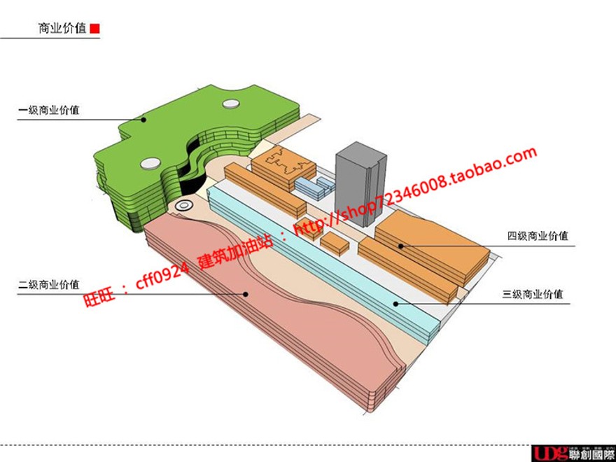 生活住宅区规划方案景观建筑规划项目设计cad总图文本效果图