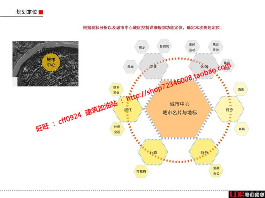 生活住宅区规划方案景观建筑规划项目设计cad总图文本效果图