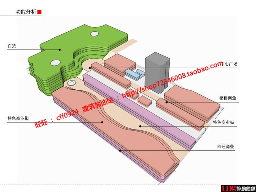 生活住宅区规划方案景观建筑规划项目设计cad总图文本效果图