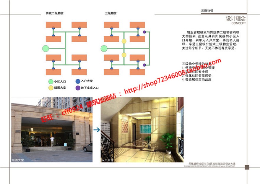 小区规划住宅区建设住宅高层住宅cad图纸平立剖文本效果图