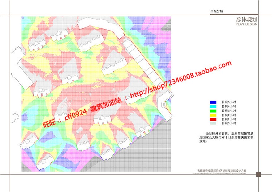 小区规划住宅区建设住宅高层住宅cad图纸平立剖文本效果图