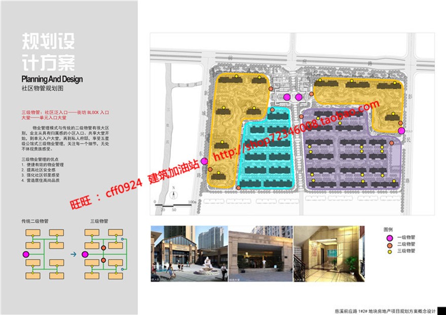 多层高层住宅住宅区住宅小区规划景观建筑规划项目设计cad图纸户型文本