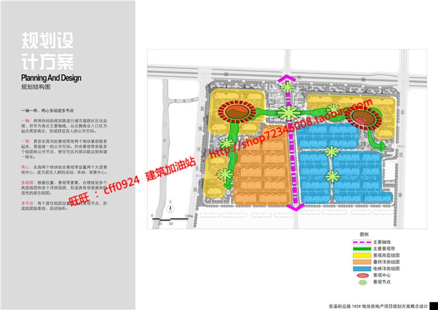 多层高层住宅住宅区住宅小区规划景观建筑规划项目设计cad图纸户型文本