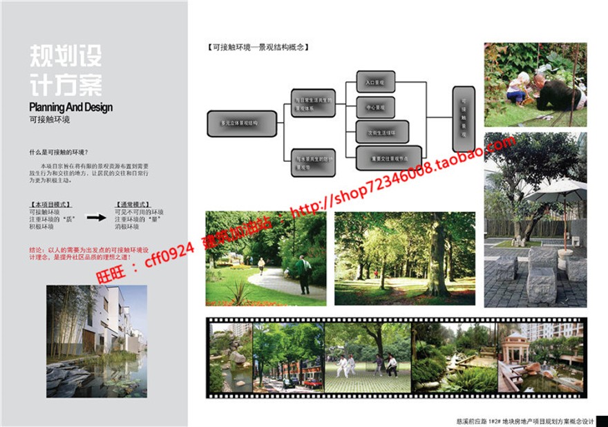 多层高层住宅住宅区住宅小区规划景观建筑规划项目设计cad图纸户型文本