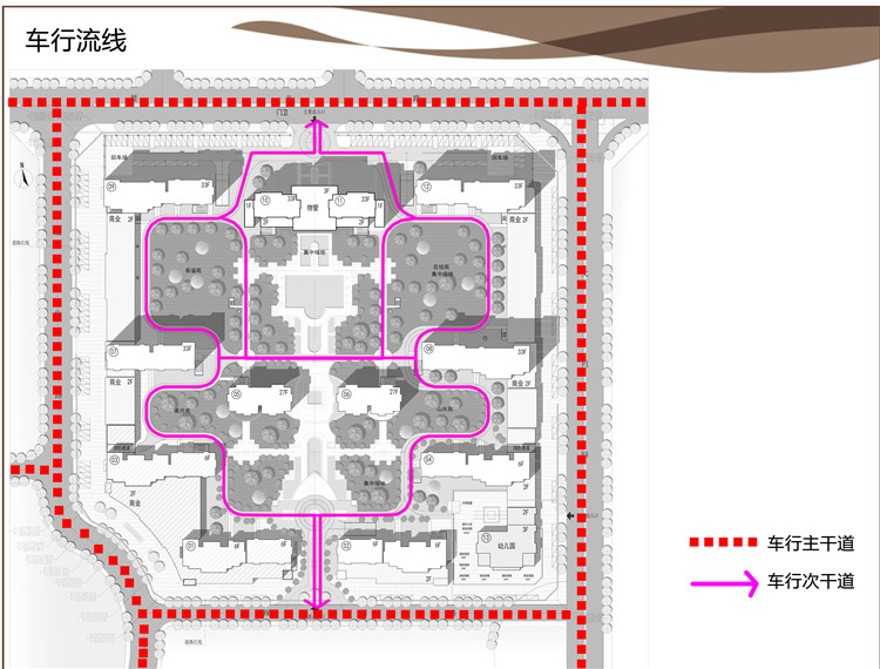 完整住宅区小区规划设计cad总图psd彩色总平分析图