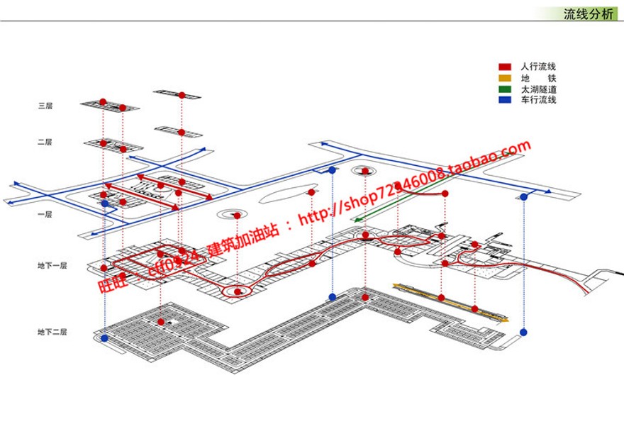 su模型+cad图纸+文本景观建筑方案地下商业广场建筑景观