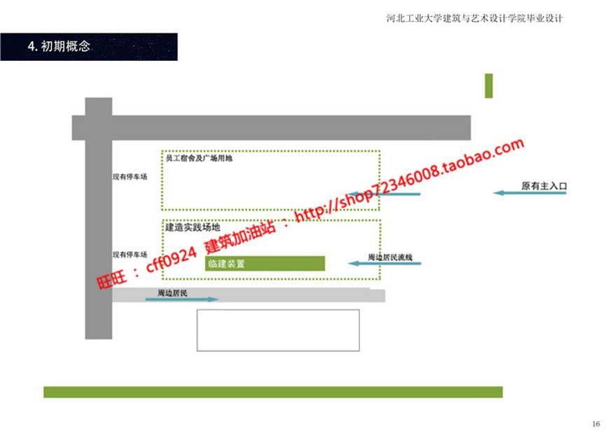 厂房艺术楼竞赛资料概念设计设计cad图纸su模型psd效果图pdf