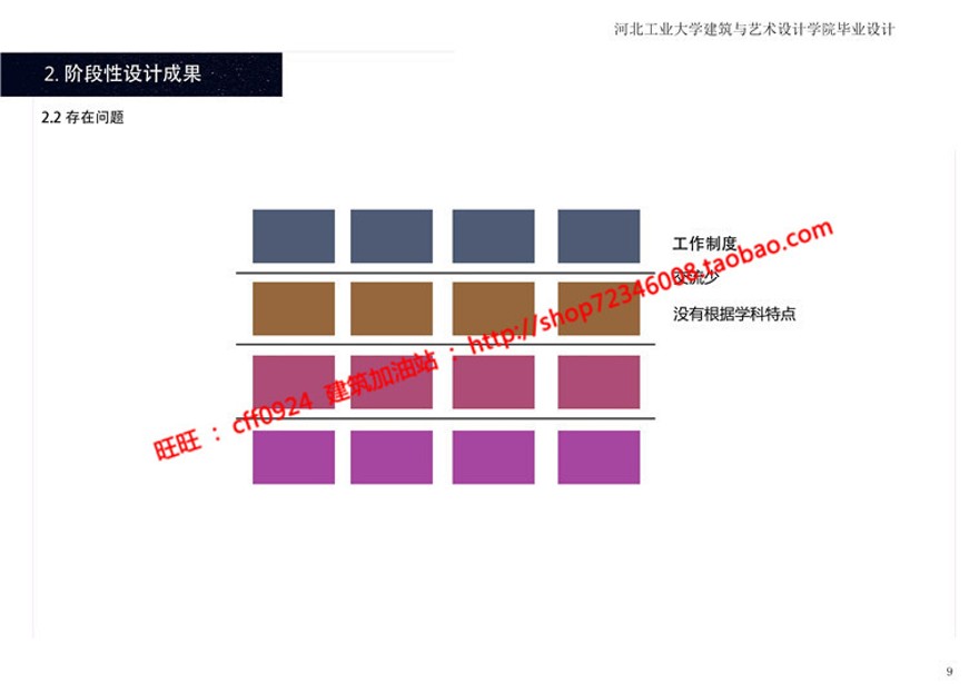 厂房艺术楼竞赛资料概念设计设计cad图纸su模型psd效果图pdf