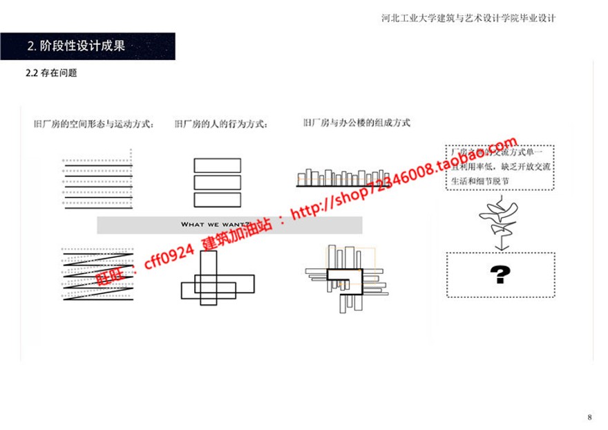 厂房艺术楼竞赛资料概念设计设计cad图纸su模型psd效果图pdf