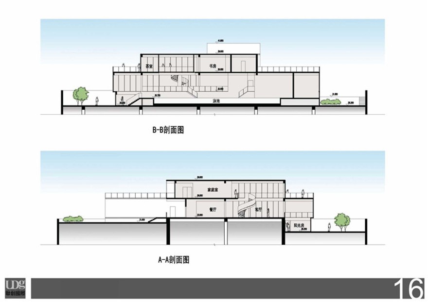 石家庄勒泰商业别墅建筑方案设计ppt文本景观建筑规划项目cad平立剖图纸