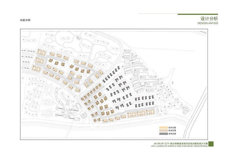 商业别墅群建筑全套设计高清文本+效果图+cad图纸(总图平面)