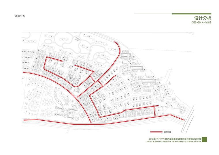 商业别墅群建筑全套设计高清文本+效果图+cad图纸(总图平面)