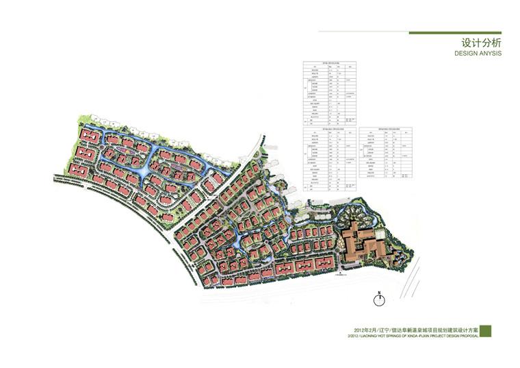 商业别墅群建筑全套设计高清文本+效果图+cad图纸(总图平面)