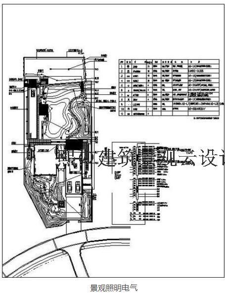 成套-景观园林CAD施工图欧式美式风格商业别墅私家花园欧式美式商业别墅庭建筑资源