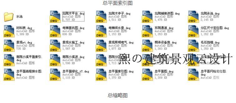 成套-景观园林CAD施工图欧式美式风格商业别墅私家花园欧式美式商业别墅庭建筑资源