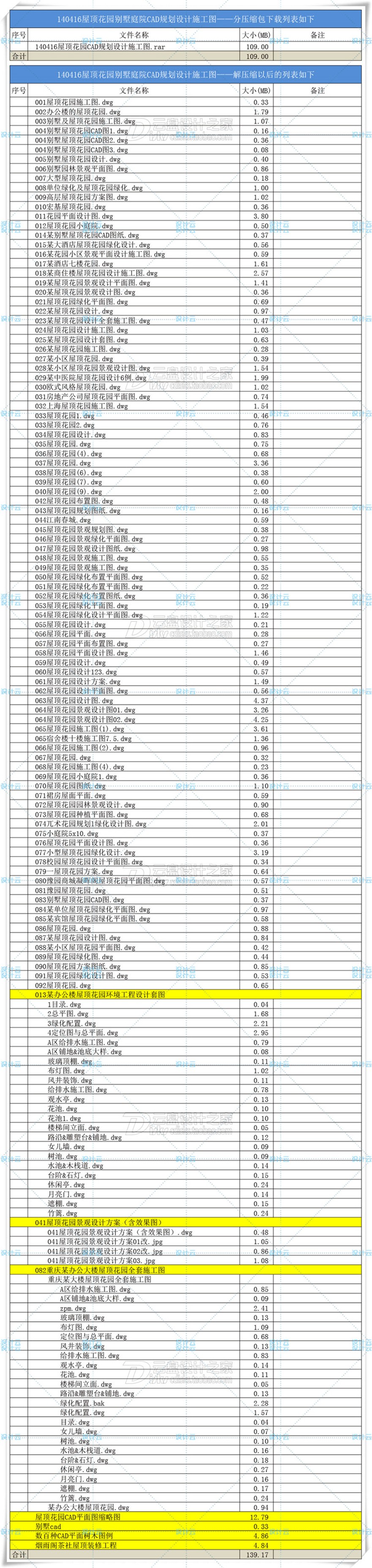 完整商业别墅屋顶花园CAD平面图设计方案庭院景观环境绿化素材建筑景观规划资料