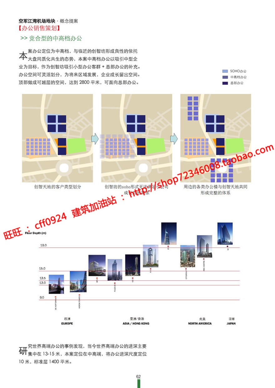 cad图纸效果图文本商业购物中心/公寓式办公/酒店建建筑资源