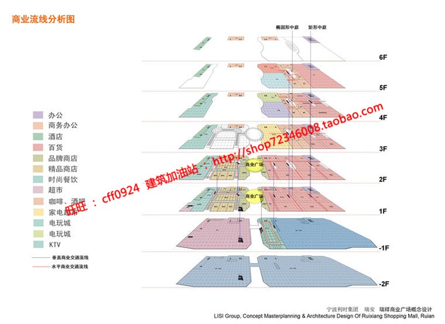 su模型+cad图纸+效果图+文本商业广场酒店商务办公商建筑资源