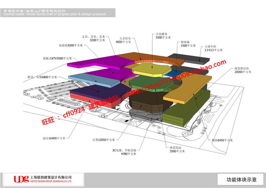 商业购物中心商场超市建筑方案设计cad图纸效果图方建筑资源