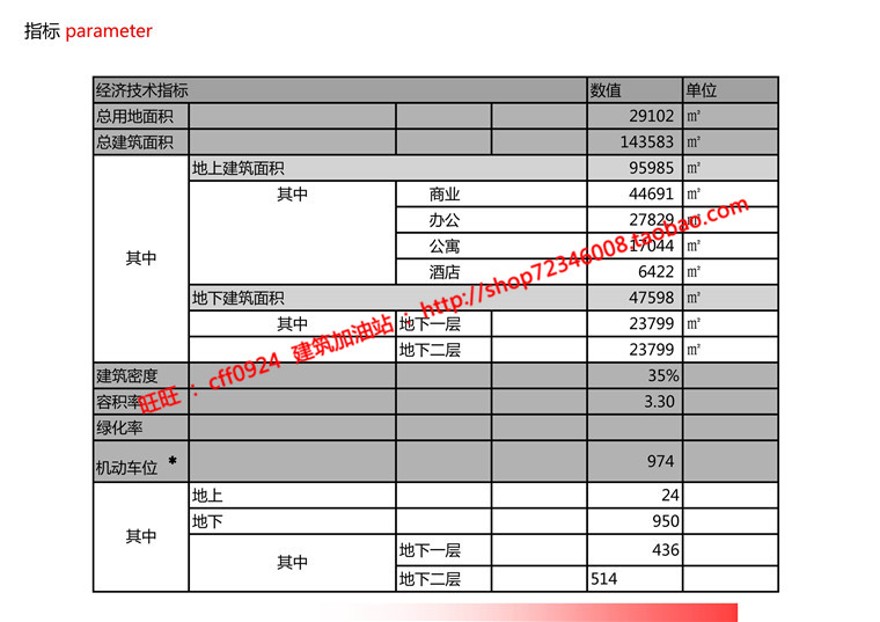 商业设计综合体酒店办公商业方案设计su模型sketchup效果图建筑资源