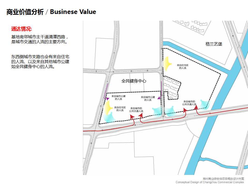 城市规划设计设计综合体有商业中心住宅区公寓办公cad图纸su模型建筑资源