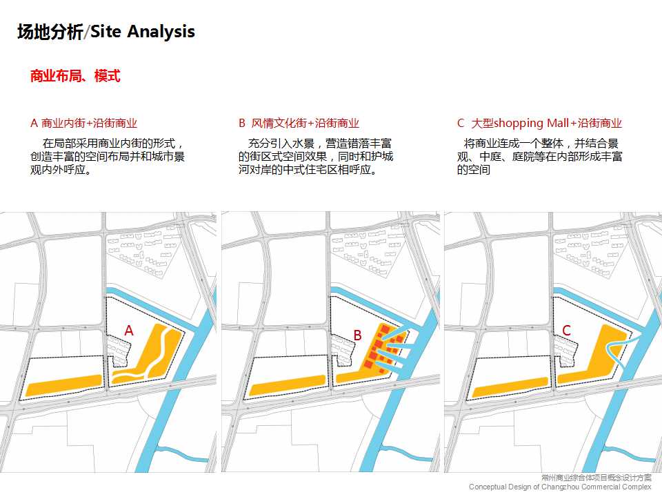 城市规划设计设计综合体有商业中心住宅区公寓办公cad图纸su模型建筑资源