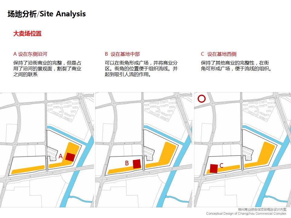 城市规划设计设计综合体有商业中心住宅区公寓办公cad图纸su模型建筑资源