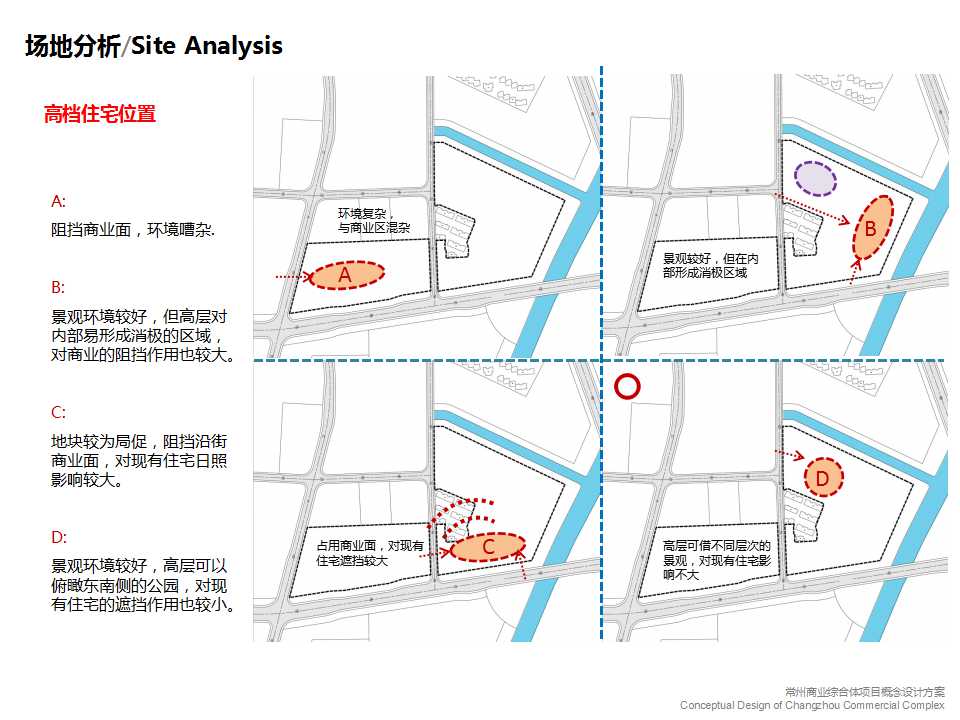 城市规划设计设计综合体有商业中心住宅区公寓办公cad图纸su模型建筑资源