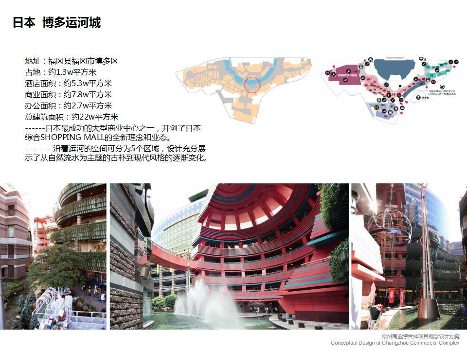 城市规划设计设计综合体有商业中心住宅区公寓办公cad图纸su模型建筑资源