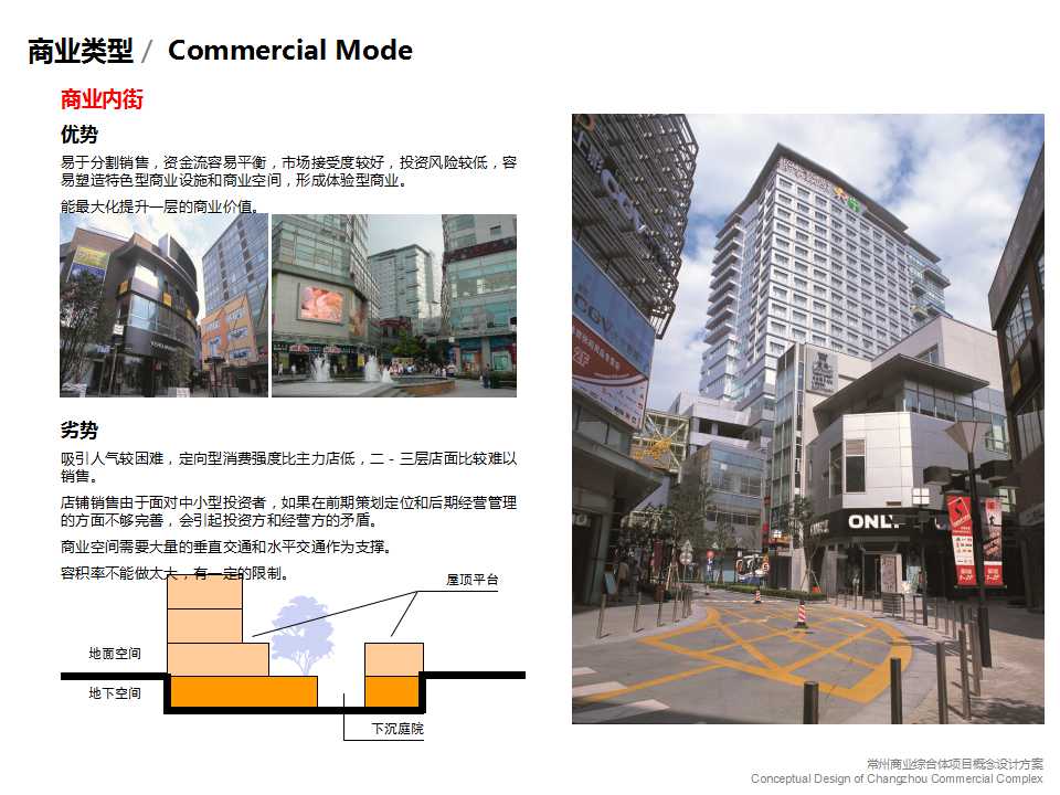 城市规划设计设计综合体有商业中心住宅区公寓办公cad图纸su模型建筑资源