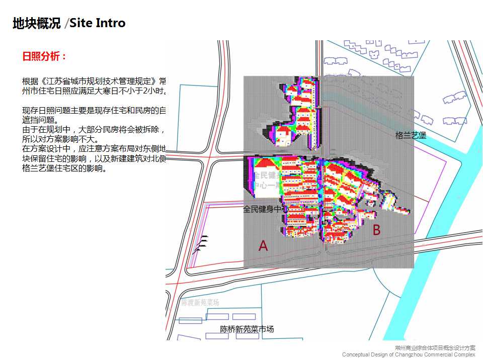 城市规划设计设计综合体有商业中心住宅区公寓办公cad图纸su模型建筑资源