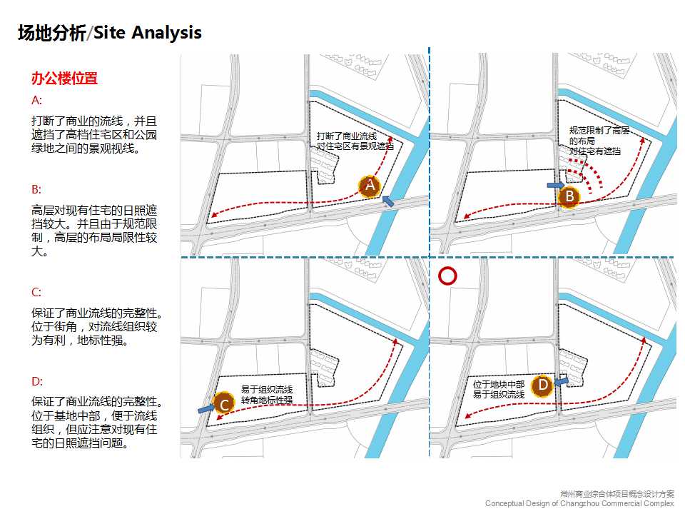 城市规划设计设计综合体有商业中心住宅区公寓办公cad图纸su模型建筑资源