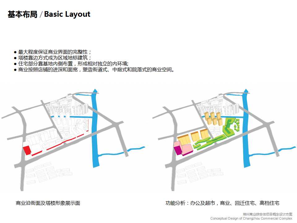 城市规划设计设计综合体有商业中心住宅区公寓办公cad图纸su模型建筑资源